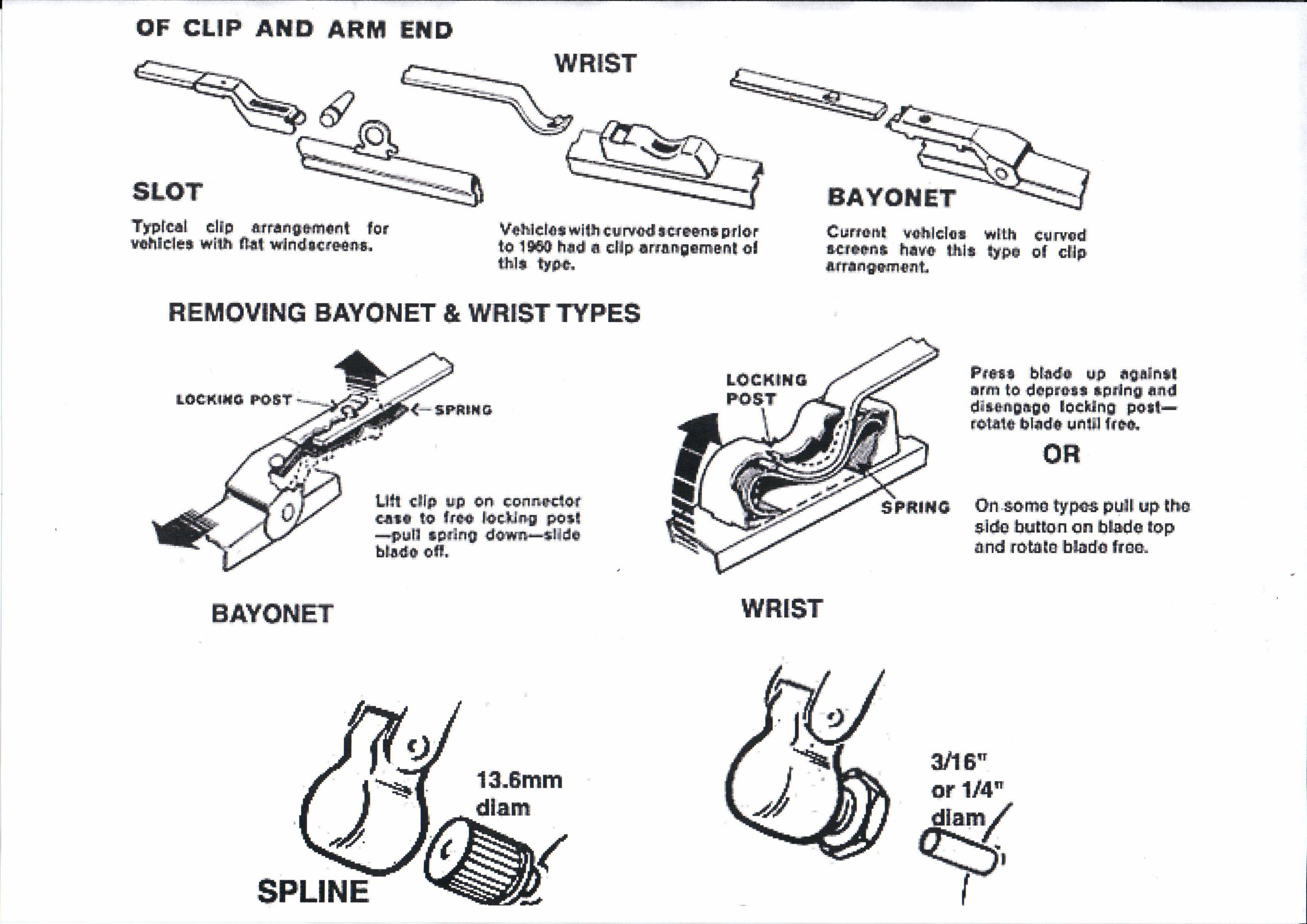 wiper arm - wrist-shaft